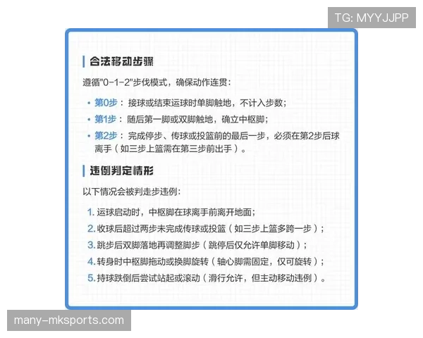 走步违例是什么意思?新手必知的篮球规则解析 走步违例是什么意思?新手必知的篮球规则解析