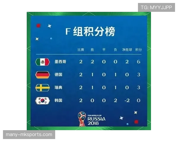 英格兰2026世界杯小组赛程分析与出线形势预测