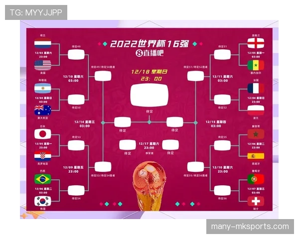 2026世界杯小组赛积分规则：同分球队排名方式整理